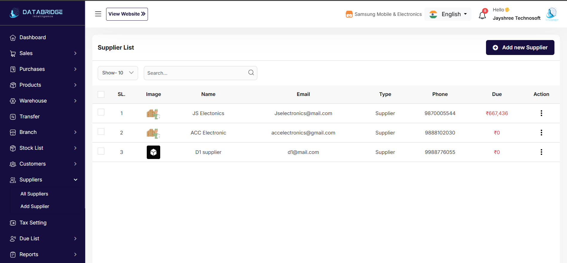 Supplier Management Image